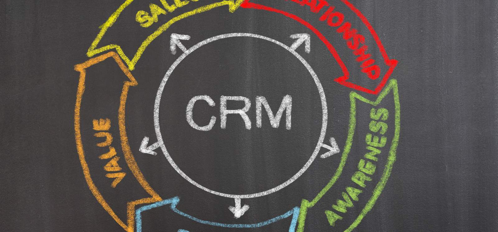 top-crm-for-real-estate-in-delhi-ncr